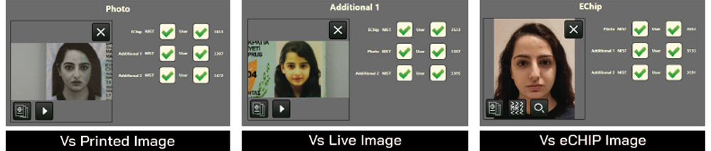 Next-Generation Questioned Document Analysis: Introducing the VSC ForeFront and VSC Nomax 2 VSC Forefront