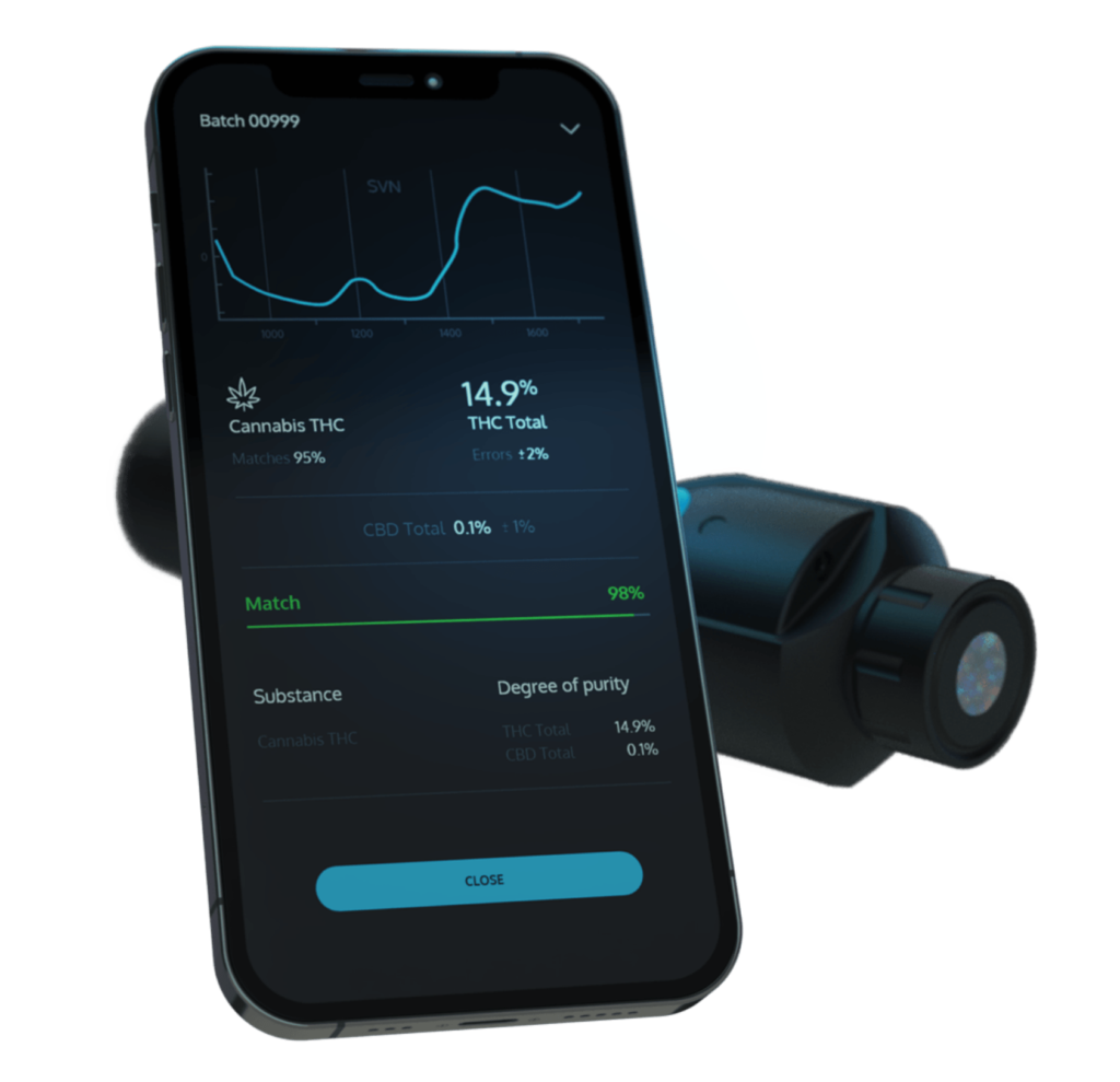 NIRLAB Cannabis Detection Near Infrared Spectroscopy